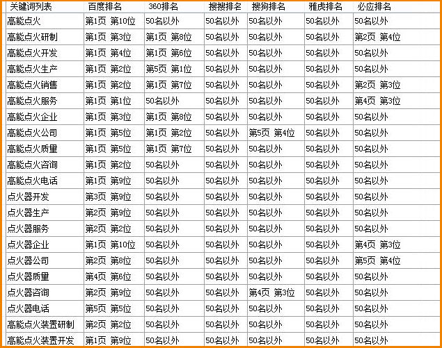 杰能�?sh��)�? /></div></div>
					   
					   <div   id=